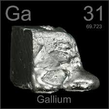 interesting-facts-about-gallium-63