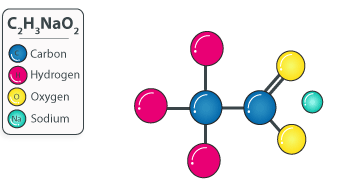 CH3COONa-natri+acetat-63