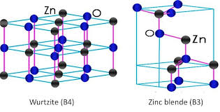 ZnO-kem+oxit-181