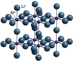 Li3N-Liti+nitrua-1312