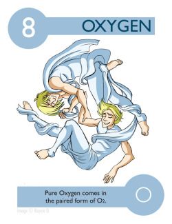 interesting-facts-about-oxygen-38