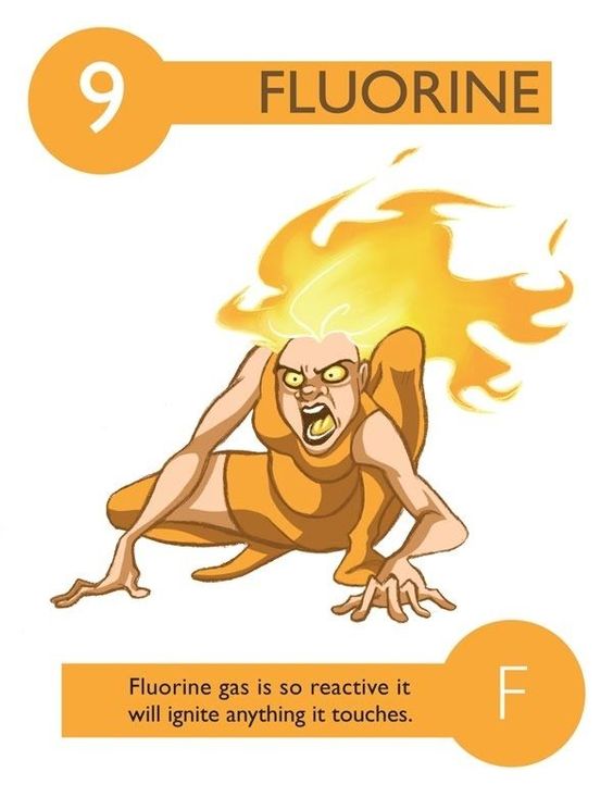 interesting-facts-about-fluorine-40