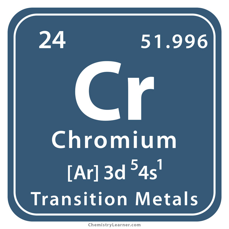interesting-facts-about-chromium-50