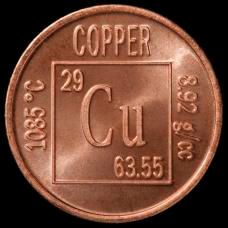interesting-facts-about-copper-metal-59