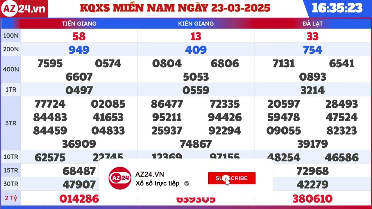cau-chuyen-va-bo-ba-cua-gia-dinh-mien-nam-3889