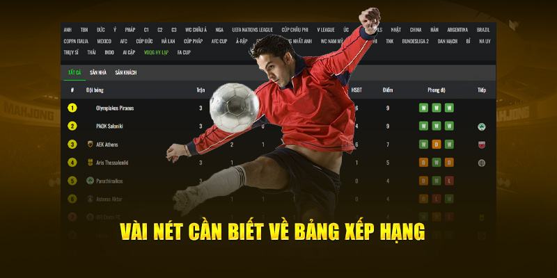 bang-xep-hang-tai-cakhiatv--la-ban-chinh-xac-cho-cuoc-thu-buoc-vao-tran-dia-4238