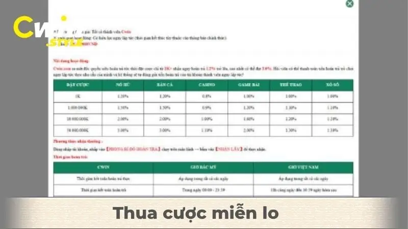 cwin-uu-dai-thanh-vien-moi--nap-la-co-qua-cuoc-la-co-thuong-4653