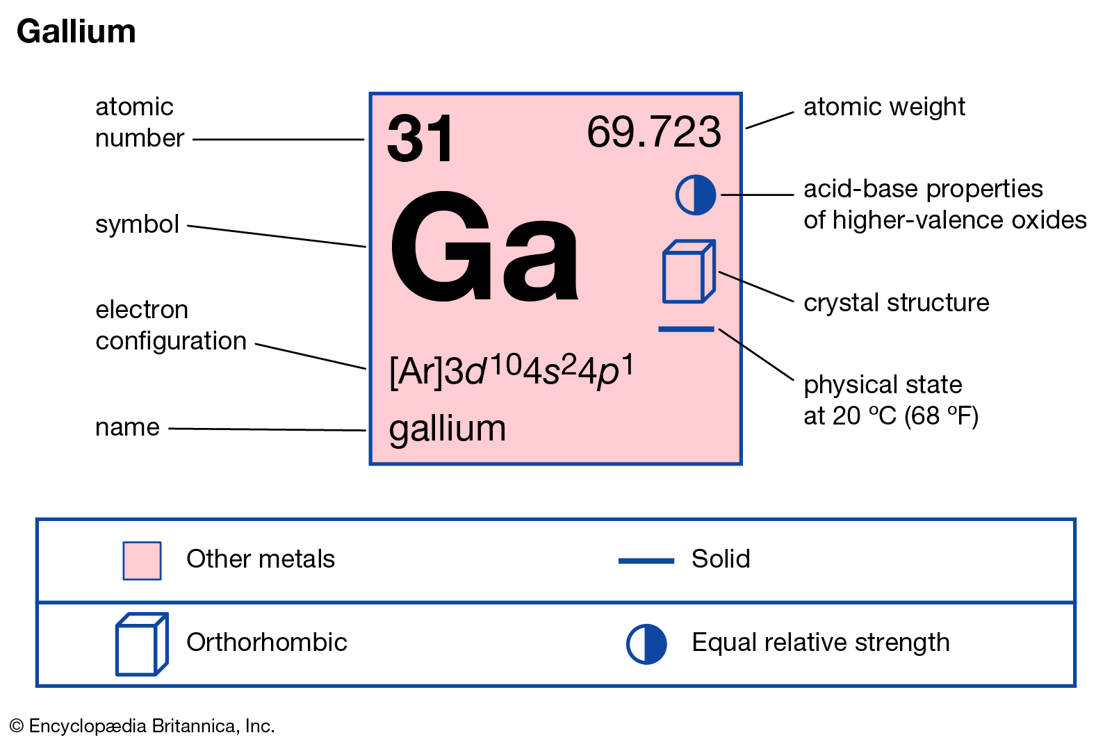 hinh-anh-interesting-facts-about-gallium-63-0