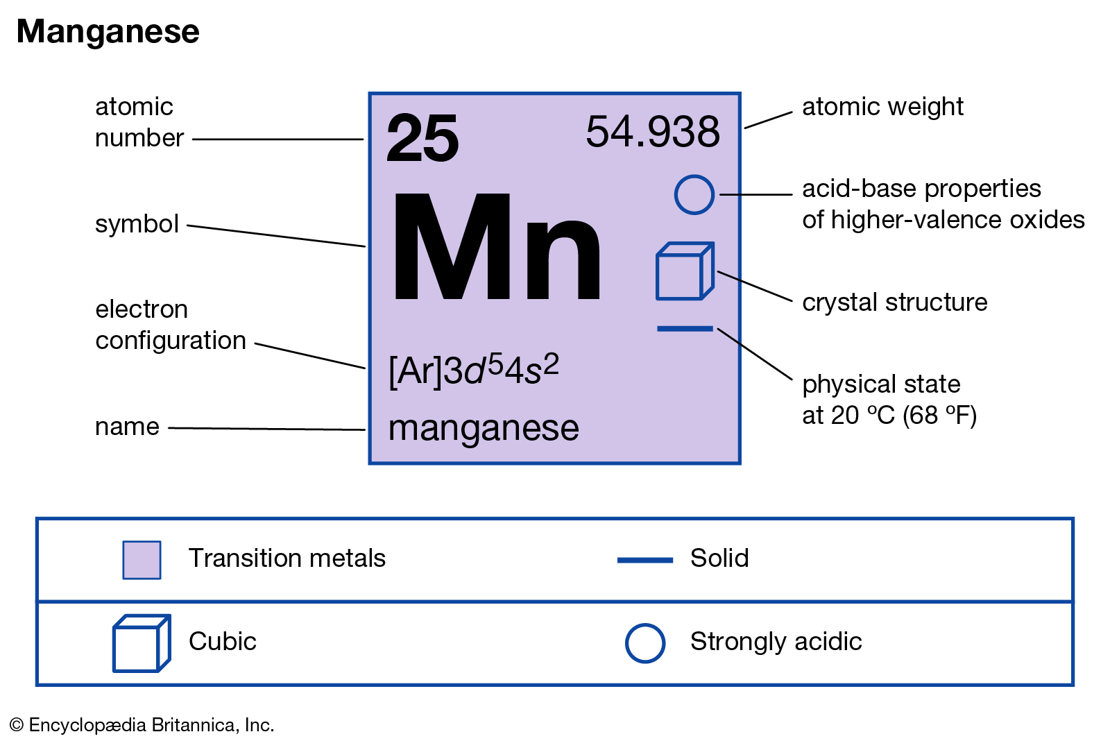 hinh-anh-interesting-facts-about-manganese-52-0