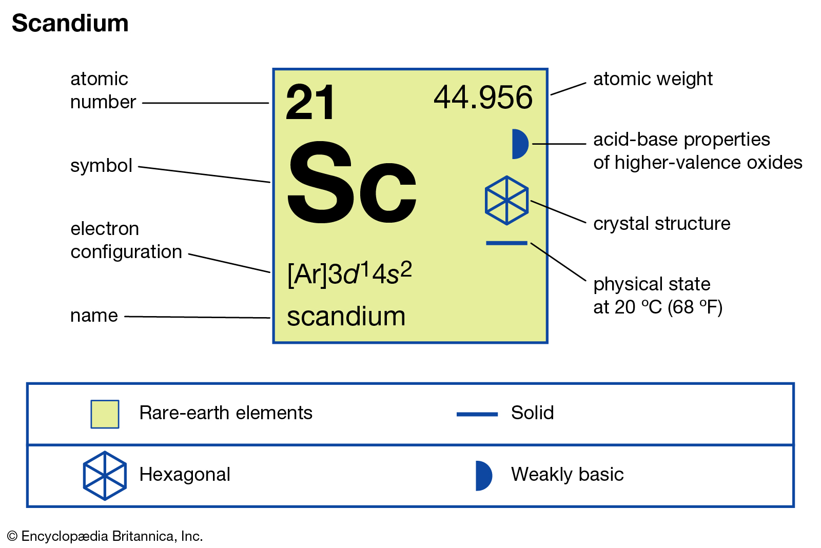 hinh-anh-interesting-facts-about-scandium-44-0
