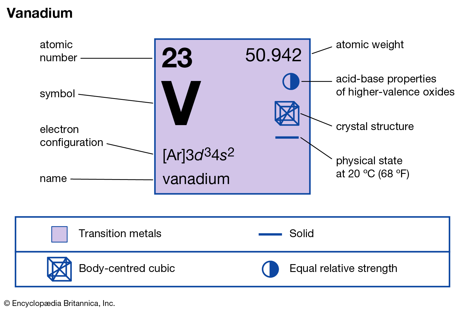 hinh-anh-interesting-facts-about-vanadium-48-0