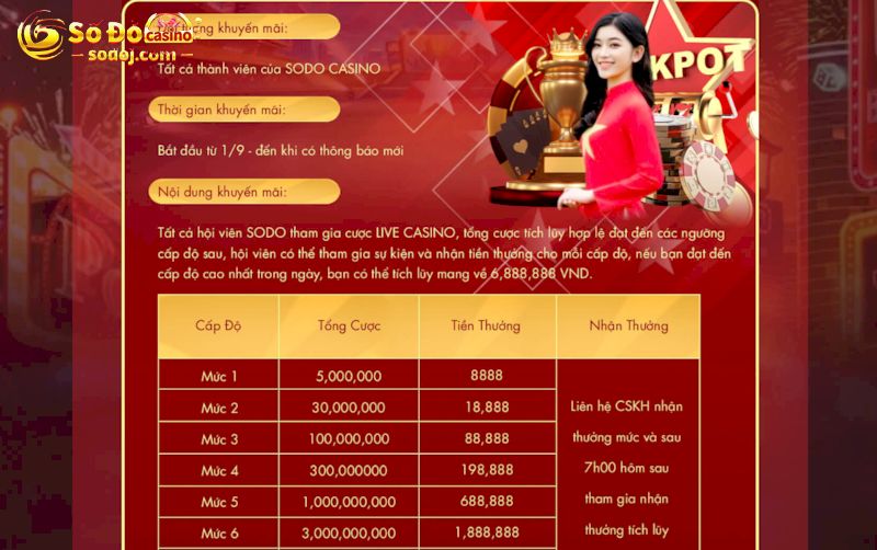 hinh-anh-khuyen-mai-tai-sodo-casino--co-hoi-nhan-thuong-cuc-khung-2036-1