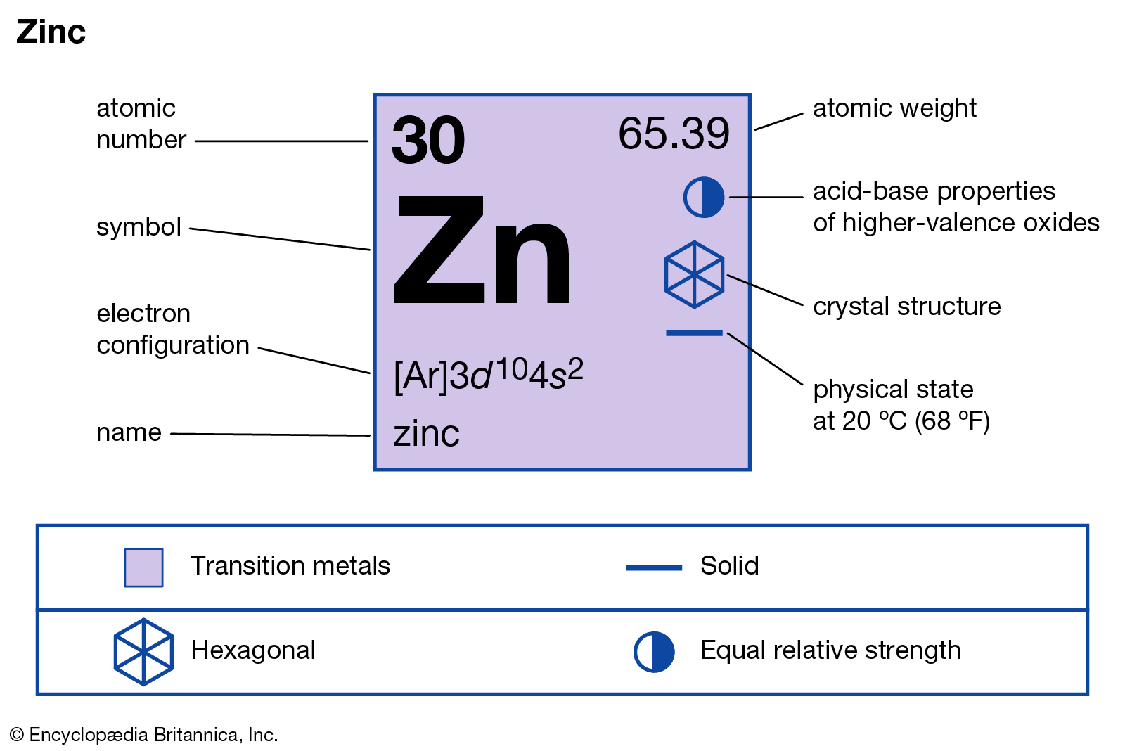hinh-anh-interesting-facts-about-zinc-62-0